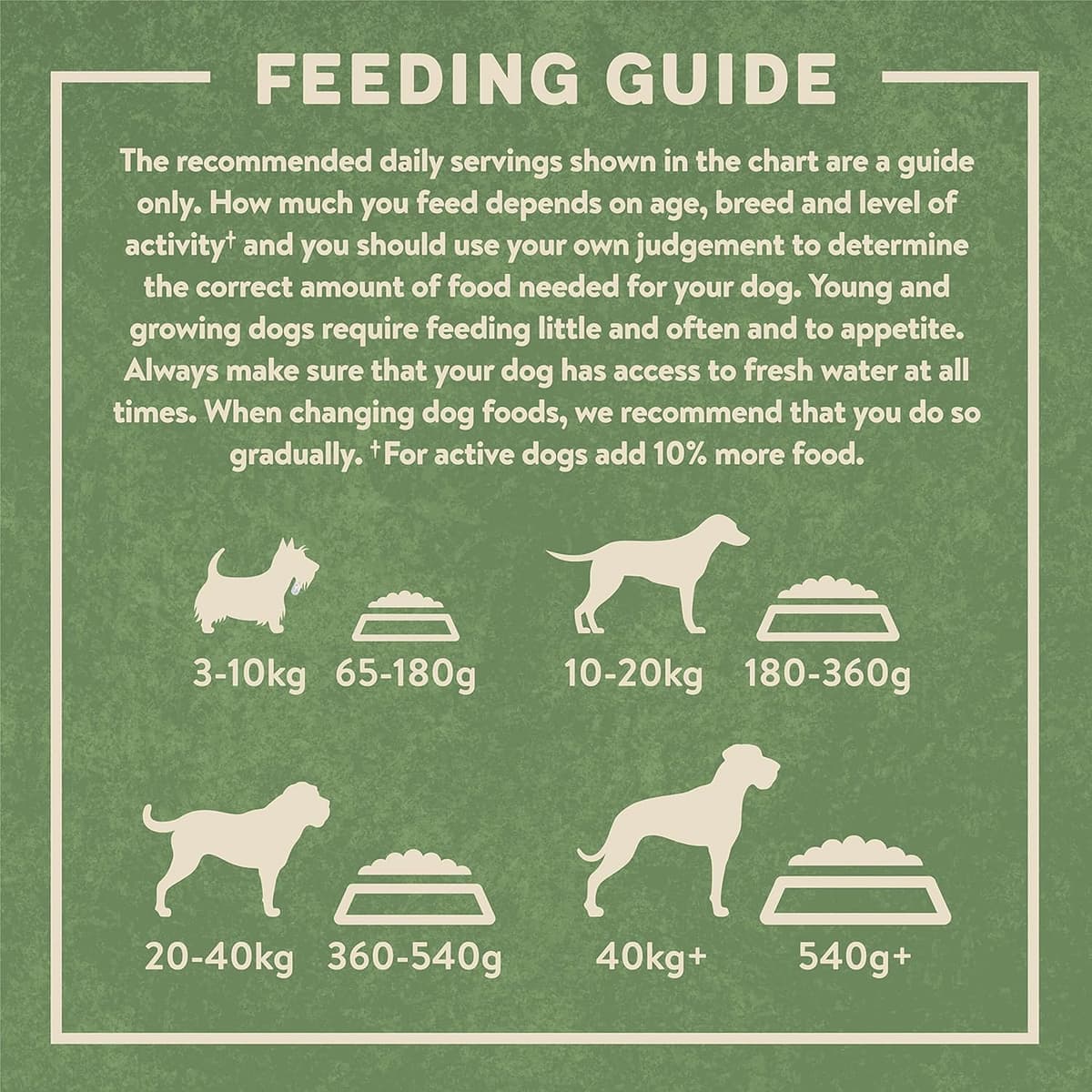Harringtons Complete Dry Adult Dog Food Lamb & Rice 15kg - Made with All Natural Ingredients (Packaging may vary) — view 7