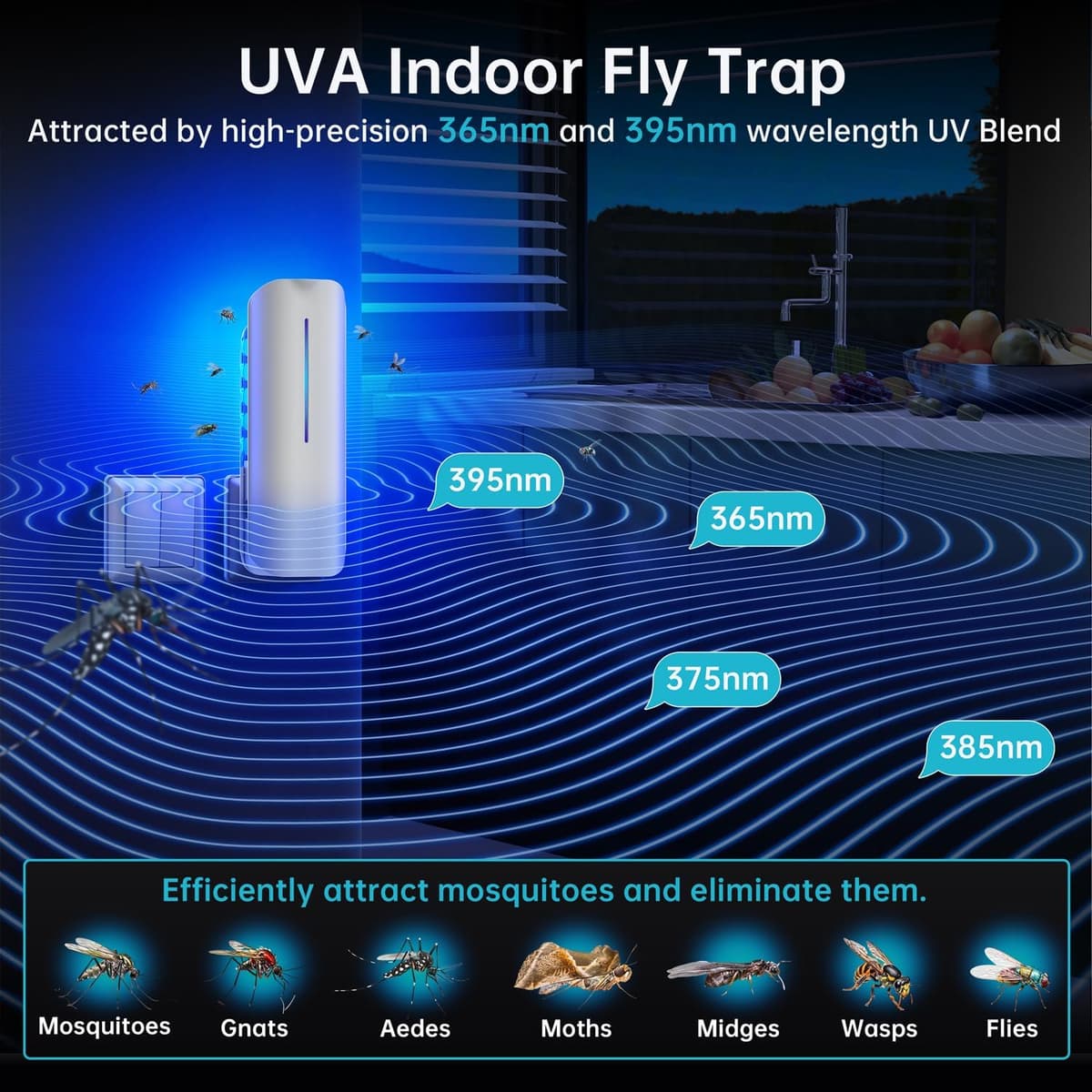 Fruit Fly Traps Indoor for Home: Plug in Mosquito Bug Zapper Gnat Moth Catcher with 9W Night UV Light, 2 Devices 20 Sticky Glue Board Refills for Indoors Flying Insect Trap 2PC-White