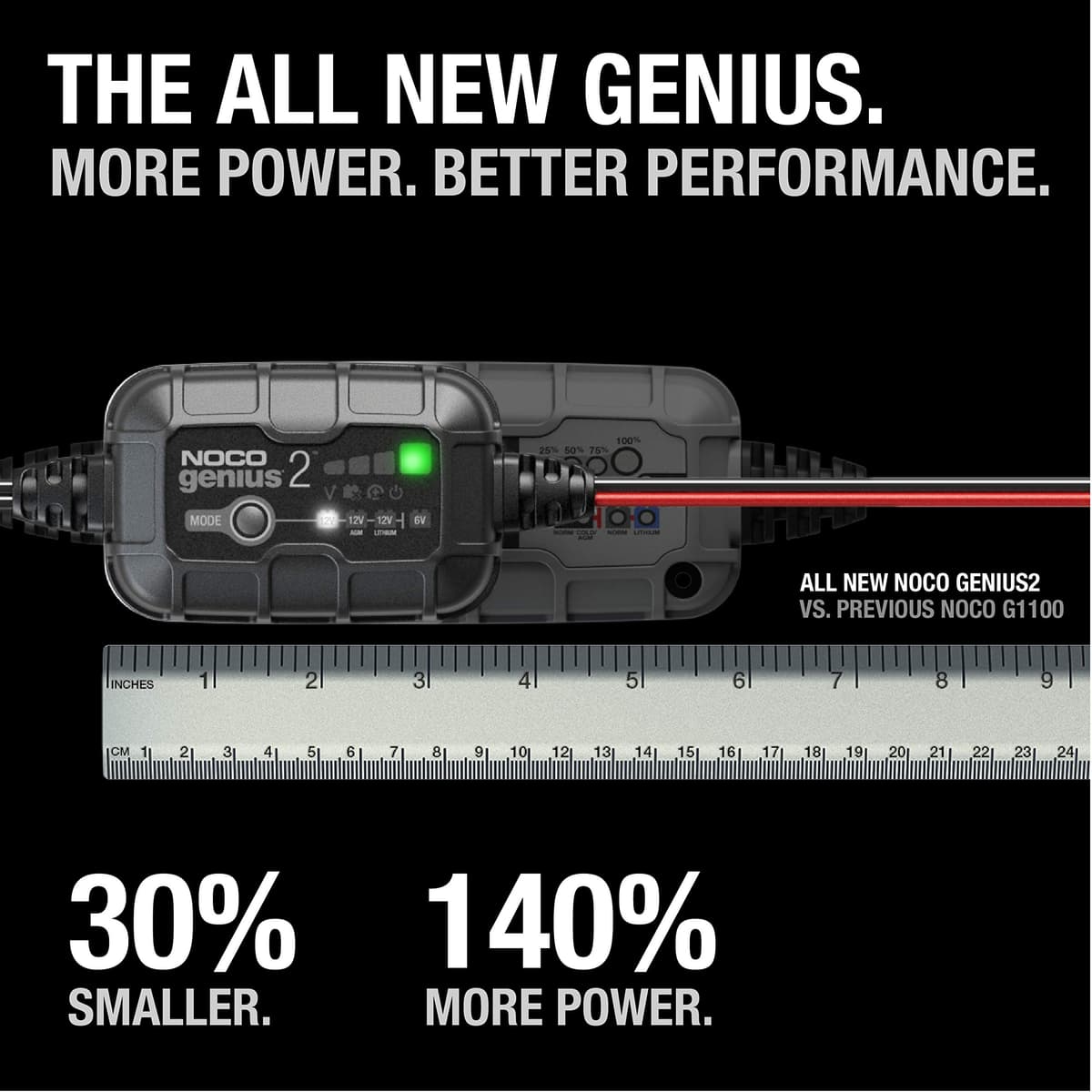 NOCO GENIUS2: 2A 6V/12V Smart Battery Charger – Automatic Maintainer, Trickle Charger & Desulfator with Overcharge Protection & Temperature Compensation – For Lead-Acid & Lithium Batteries — view 2