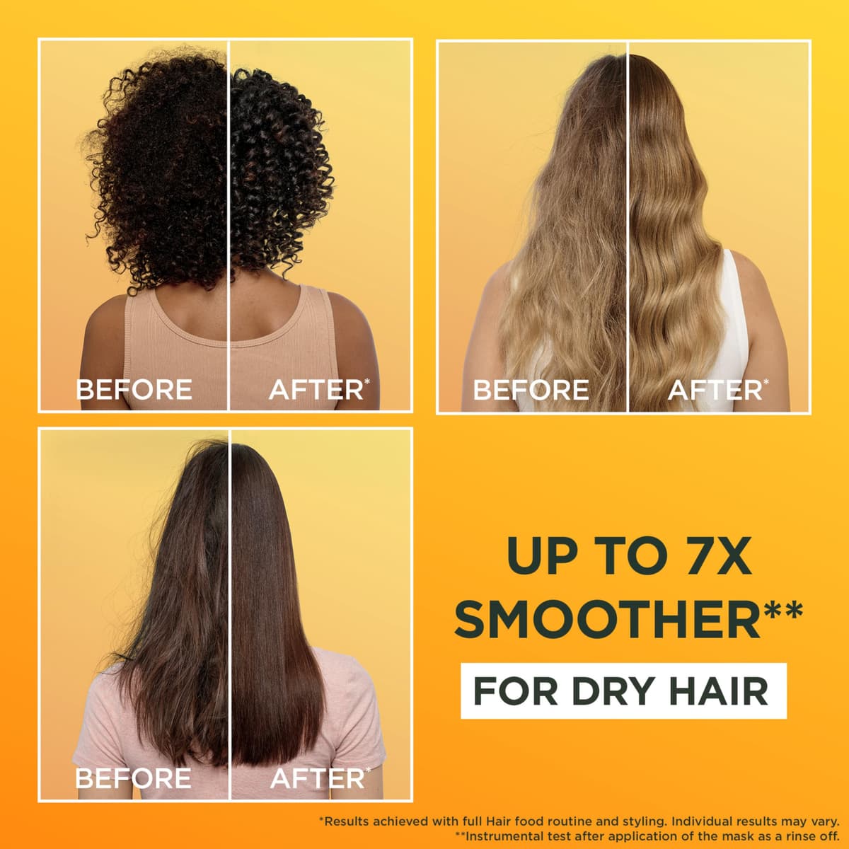 Garnier Hair Food Multi-use Hair Treatment Mask, Nourishes and Conditions, Ideal for Dry Hair, No Silicones, Vegan Formula, Banana, Ultimate Blends, 400ml — view 2