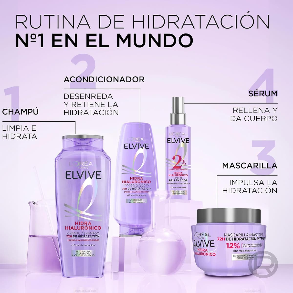 L'Oréal Paris Elvive Hidra Hialurónico Champú 72h de Hidratación 1L — view 2