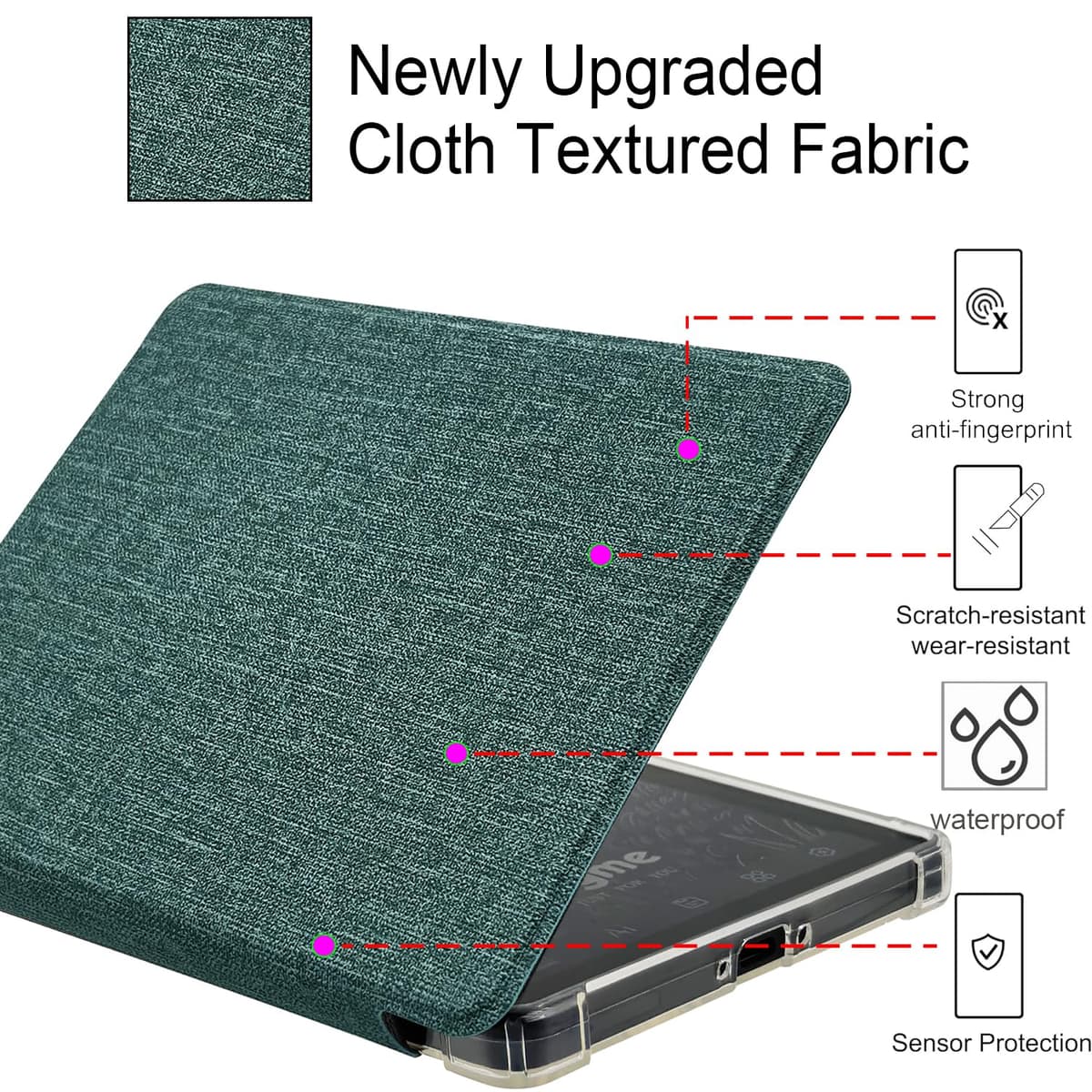Transparent TPU Back Case for 6'' Bigme B6 Color/Bigme B6 Ultra-Thin Lightweight Enhanced Auto Sleep/Wake Cover with Thickened Corners, Magnetic Closure (Sage Green) — view 3