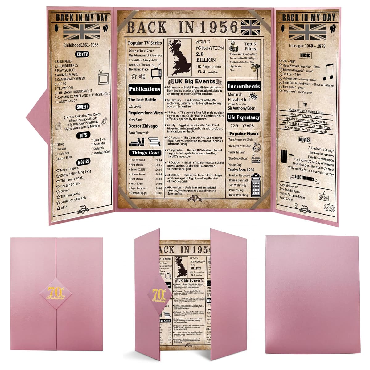 back in 1966 60th Birthday Gifts for Men - Large 60th birthday Card for Dad,Husband - 60 Year Old Blue Decorations Male - Tri-Fold Greeting Card - Perfect 1966 Poster Gift Ideas — view 10