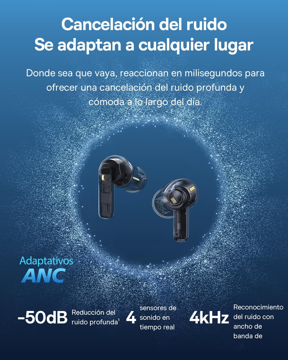 Baseus EP10 Pro Auriculares Inalámbricos Blueooth, Auriculares Bluetooth Cancelación de Ruido -50 dB, Audifonos Inalambricos, 7 Modos EQ, Hi-Res, 6 Mic AI, IP55, Duración de 55H, Bluetooth 6.0 — view 2