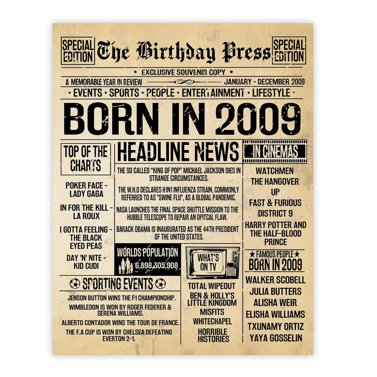 Stuff4 50th Birthday Poster Unframed - Born In 1976 Vintage Newspaper - Happy 50th Birthday Gifts for Women Men Retro Back In 1976, 8x10 Inch Decor Decoration Bday Party — view 53