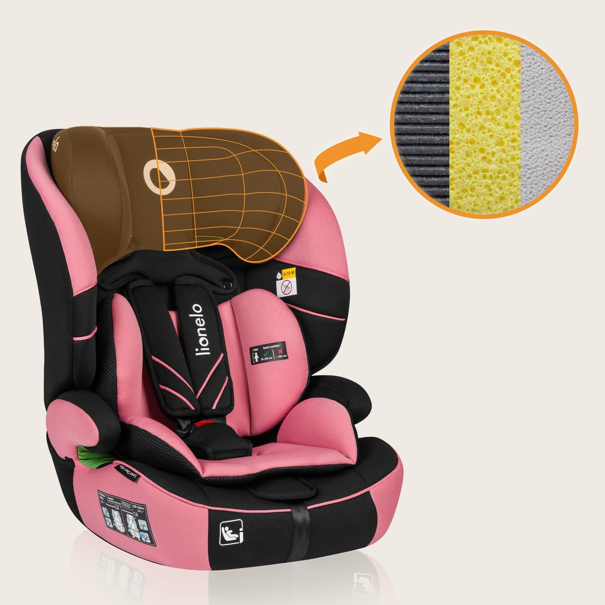 Lionelo Levi Adjustable Car Seat for 9-36kg Transforms with Your Child from Infant to 12 Years, Multi-Level Headrest & Insert Options, Enhanced Side Protection, Easy Install & Wash, Certified — view 4