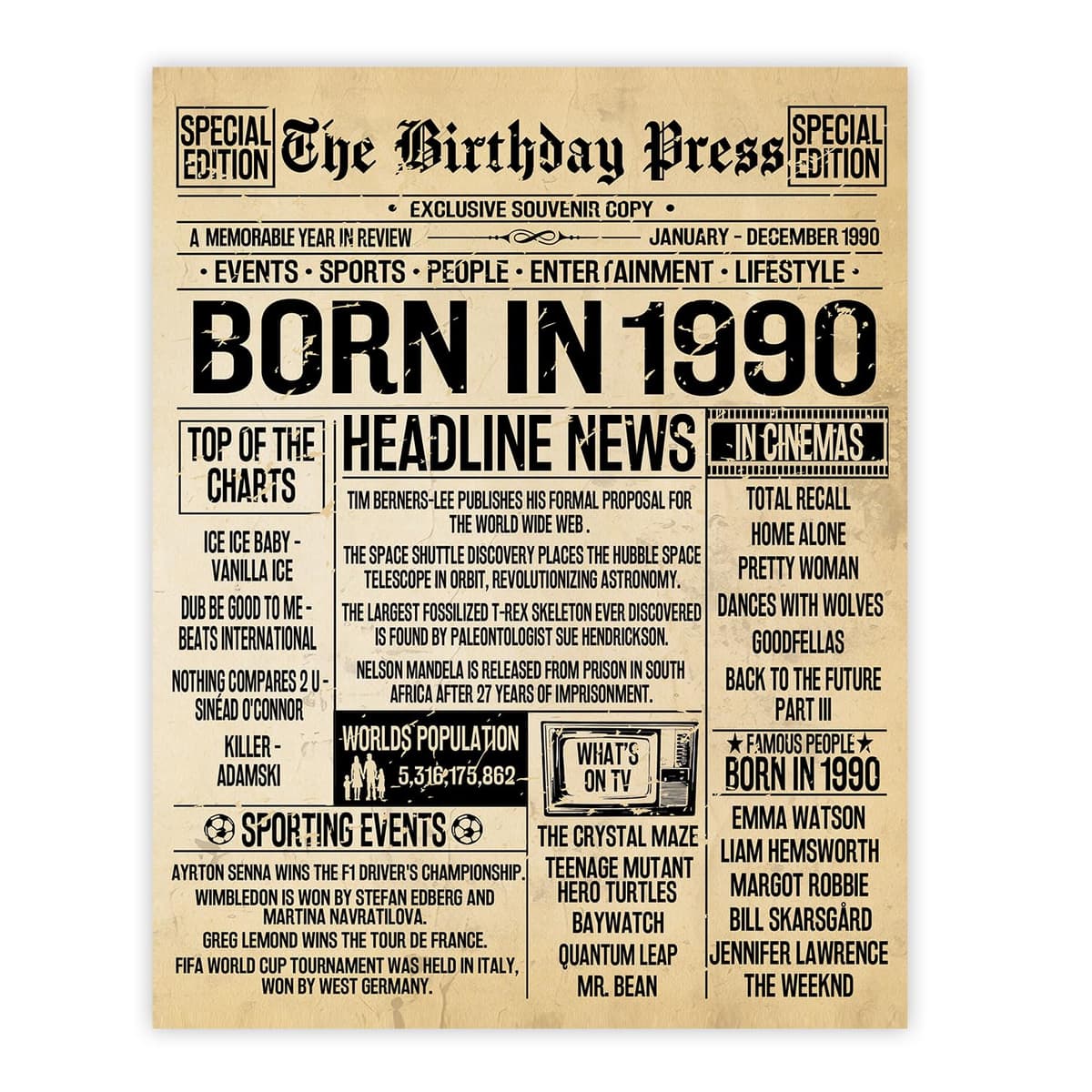 Stuff4 50th Birthday Poster Unframed - Born In 1976 Vintage Newspaper - Happy 50th Birthday Gifts for Women Men Retro Back In 1976, 8x10 Inch Decor Decoration Bday Party — view 26
