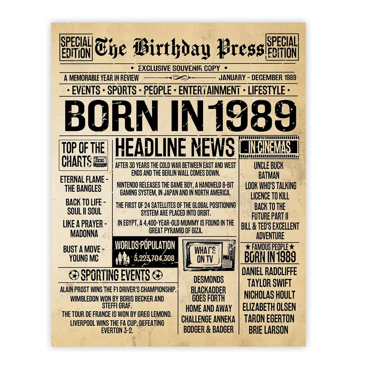 Stuff4 50th Birthday Poster Unframed - Born In 1976 Vintage Newspaper - Happy 50th Birthday Gifts for Women Men Retro Back In 1976, 8x10 Inch Decor Decoration Bday Party — view 45