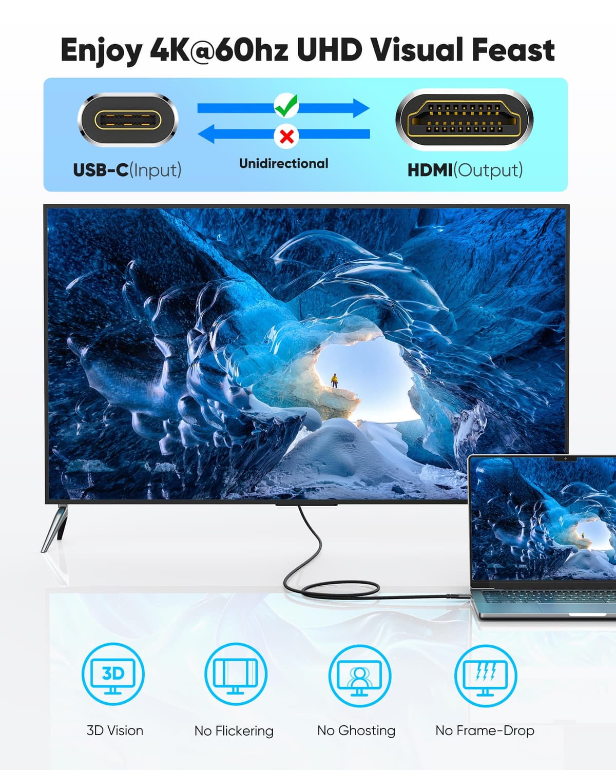 Highwings USB C to HDMI Cable 1.8m 4K@60Hz, UHD Thunderbolt 3/4 to HDMI Cable[Anti-Interference][Gold-Plated] Compatible for iPhone 16/15 Pro, for MacBook Pro/Air, for Surface, for XPS, for Galaxy etc — view 2