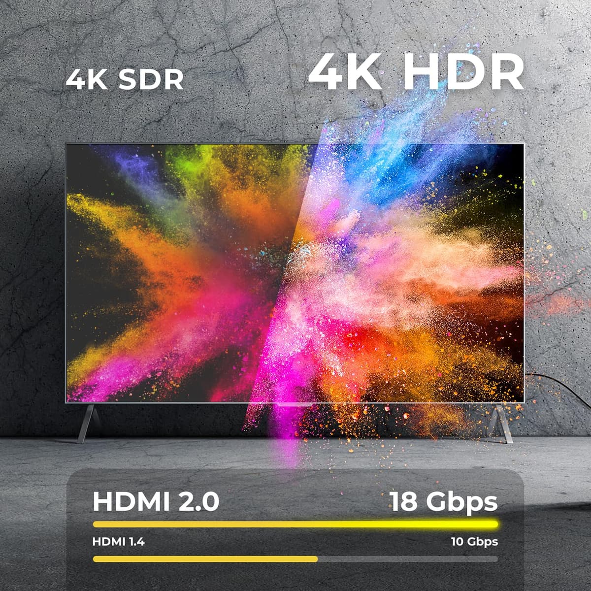 deleyCON 5m Cable HDMI 2.0a/b - Alta Velocidad con Ethernet - UHD 2160p 4K@60Hz 4:4:4 HDR HDCP 2.2 ARC CEC Ethernet 18Gbps 3D Full HD 1080p Dolby - Negro — view 5
