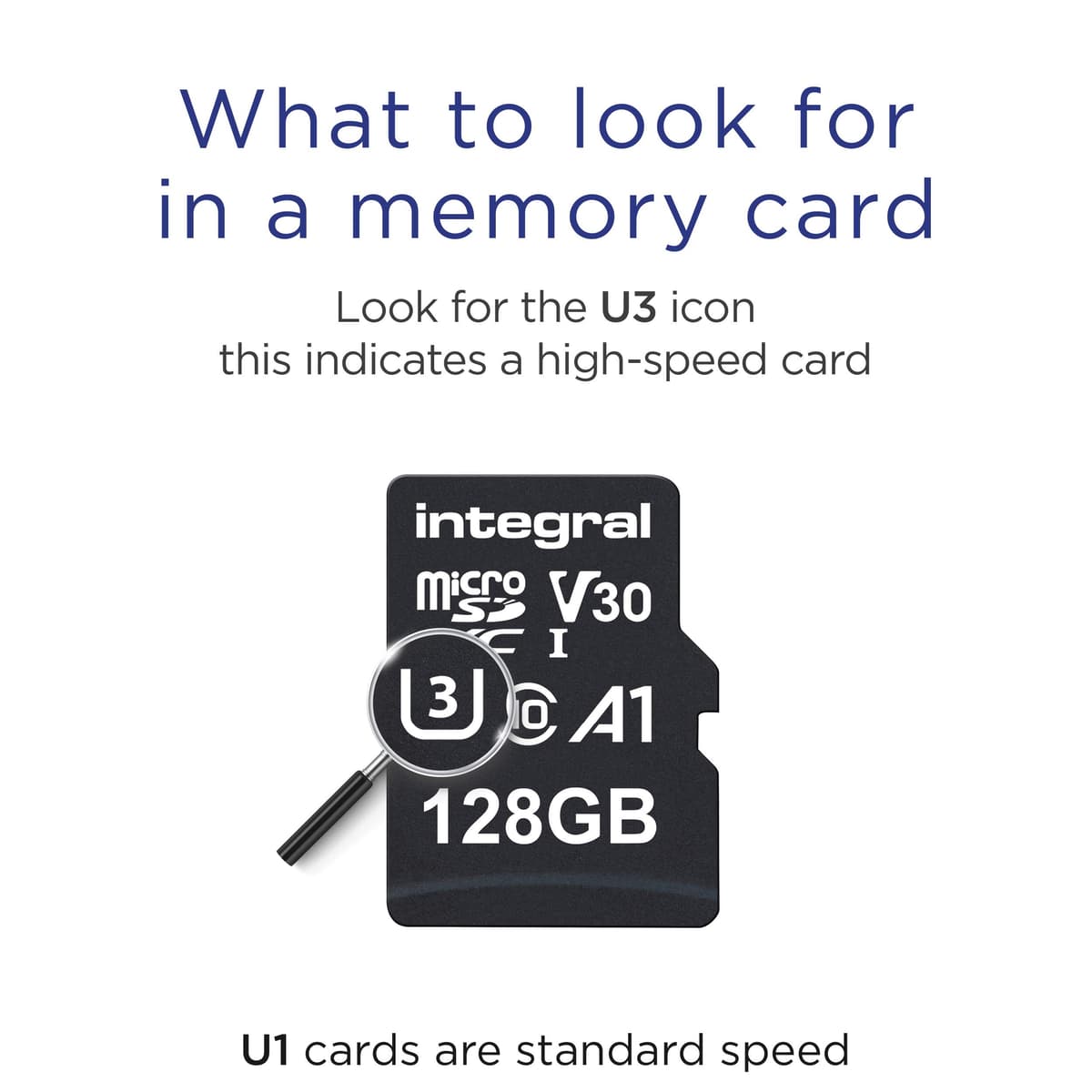 Integral 128GB microSD Card Premium High Speed 4K Video Memory Card - up to 100MB/s Read and 50MB/s Write, UHS-I, U3, Class 10, A1 App Performance - for smartphones, tablets, drones, game consoles — view 2