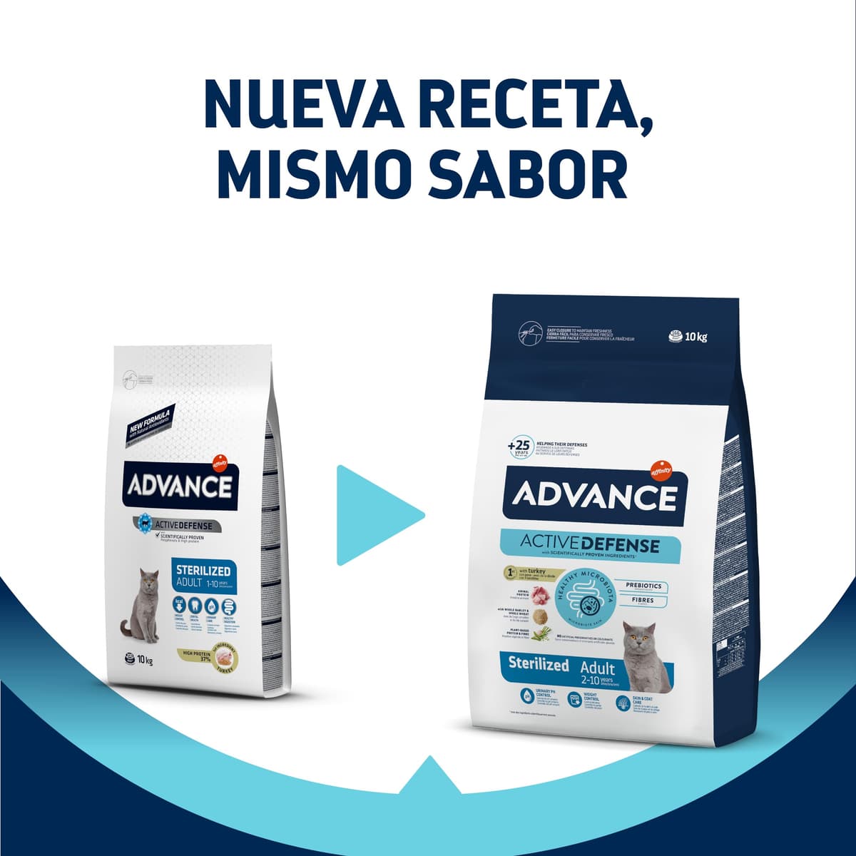 Advance Cat Adult Sterilized, Pienso para Gatos Adultos Esterilizados con Pavo, 3kg — view 2