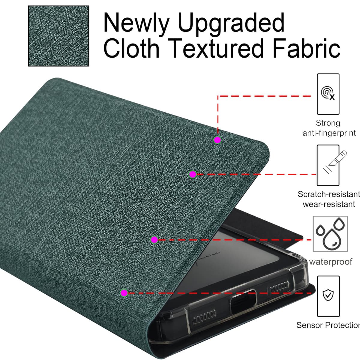 2in1 Magnetic Detachable Flip Case for Onyx Boox Palma2 (2024 Released) TPU Transparent Cover with Auto Sleep/Wake, Magnetic Closure Buckle (Cloth Sage Green) — view 2