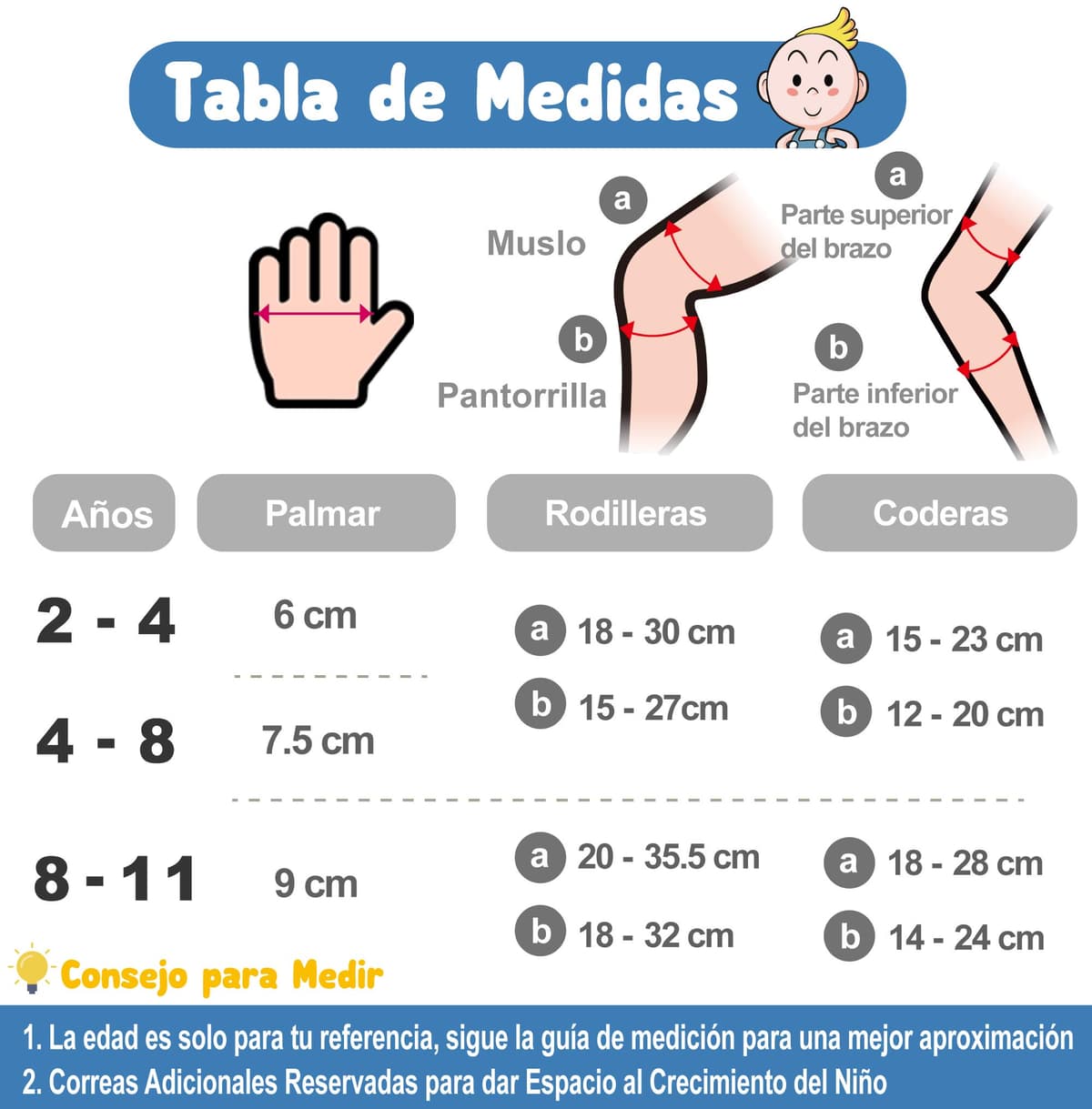 Simply Kids Protecciones Patines Niña I Coderas y Rodilleras Niño con Guantes I Protecciones Skate de Patinaje, Monopatín, Bicicleta — view 5