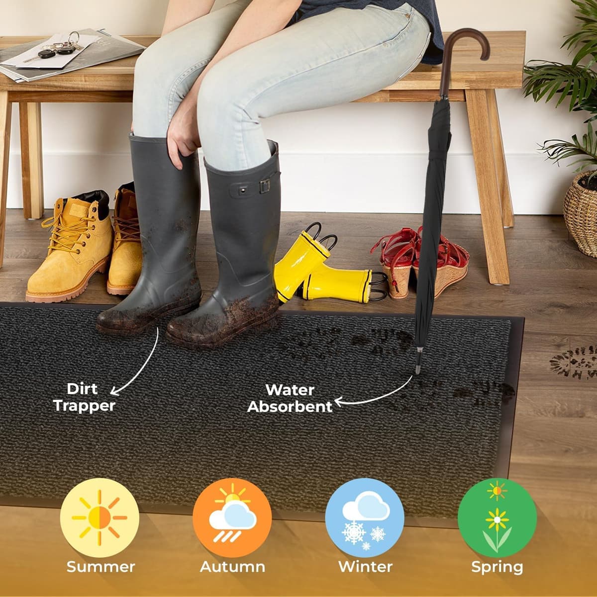 BLADO Washable Door Mats Indoor & Outdoor - Non-Slippery Heavy Duty - Stylish & Large Rubber - Perfect Dust Grabbing Doormats (Anthracite, 40cm x 60cm) — view 5