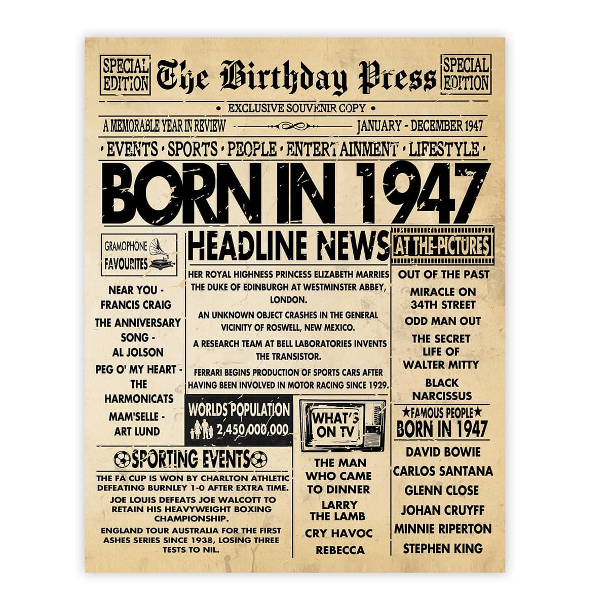 Stuff4 31st Birthday Poster Unframed - Born In 1995 Vintage Newspaper - Happy 31st Birthday Gifts for Women Men Retro Back In 1995, 8x10 Inch Decor Decoration Bday Party — view 43