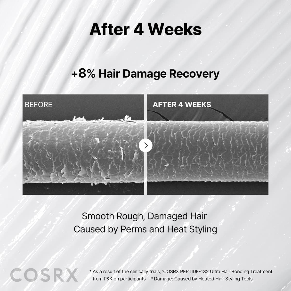 COSRX PEPTIDE 132 Hair Bonding Repair Treatment - Deep Conditioner Hair Mask for Damaged, Dry Hair, Repairs Breakage & Split Ends, For All Hair Types 60ml — view 6