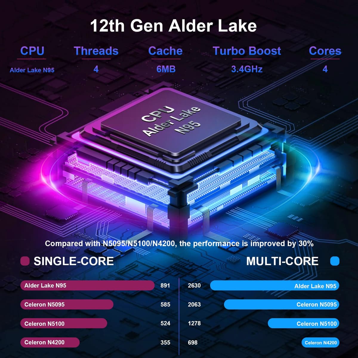 LEEDOW 15.6" Laptop Computer - Alder Lake-N95 Quad-Core Up to 3.4GHz,16GB RAM,512GB SSD,UHD Graphics Laptops,Fast Dual-Band WiFi,Bluetooth 5.0,USB 3.0,Mini-HDMI – Ideal for Study, Home& Office — view 2
