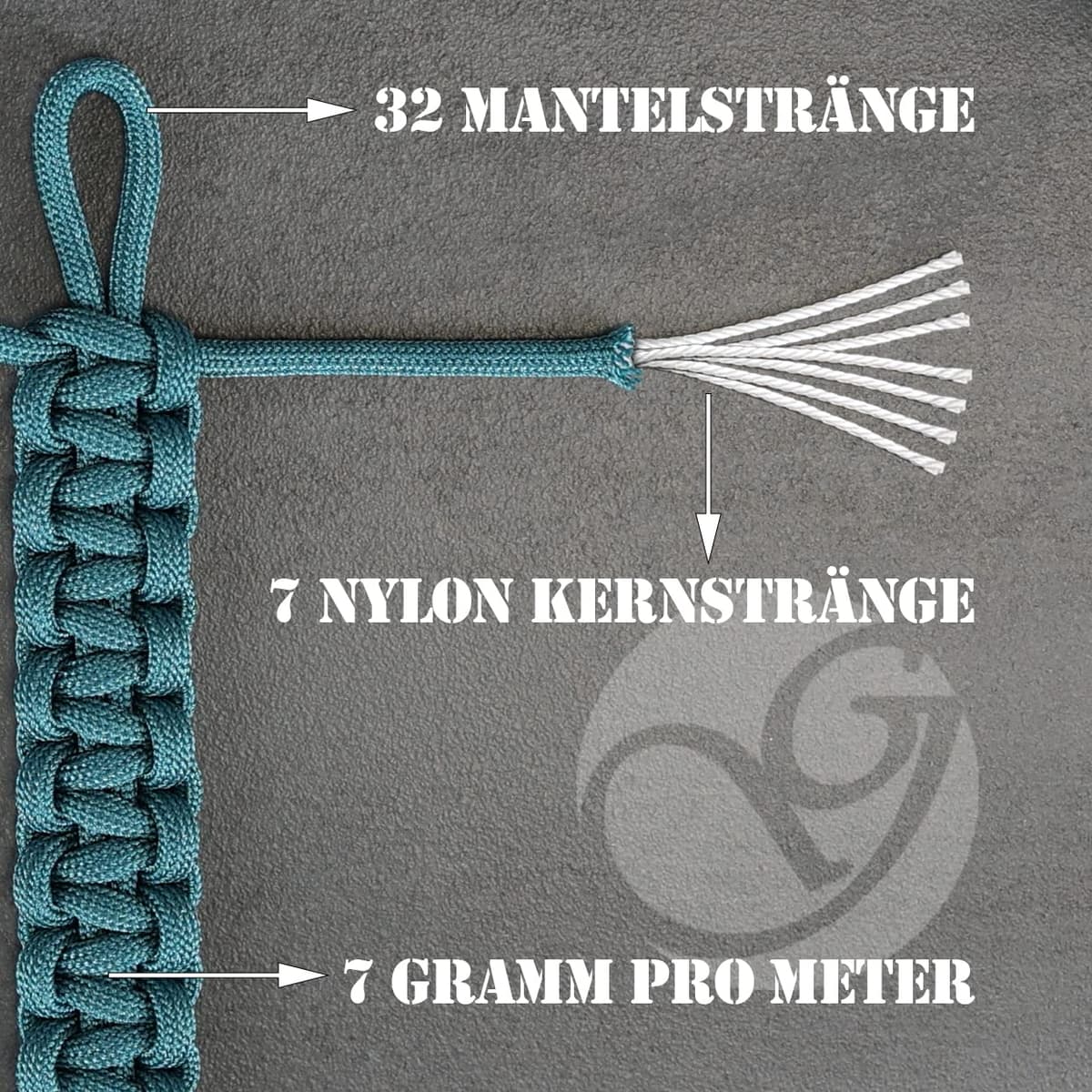 Ganzoo Paracord 550 Tipo 3, Cuerda 4 mm 100 m con 7 hebras Interiores, Funda poliéster/Nylon, para Outdoor Camping Supervivencia, rutas de Trekking, asegurar Tienda, Collar y Correa Perro, Oliva — view 2
