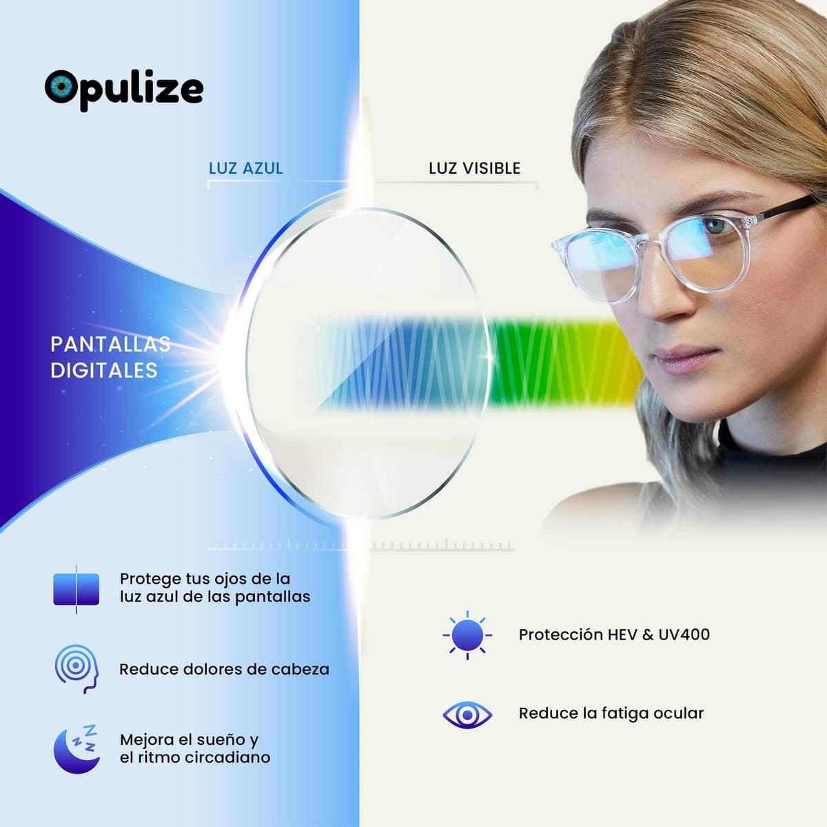 OPULIZE RIO Gafas con Filtro de Luz Azul - Montura con Parte Superior Plana - Negro — view 5