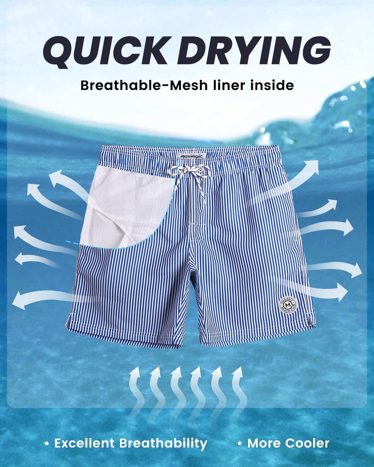 MaaMgic 2 en 1 Bañador con Forro de Compresión con Cremallera Hombre Shorts de Baño Shorts de Playa Traje de Baño para Natación Secado Rápido para Vacaciones — view 2