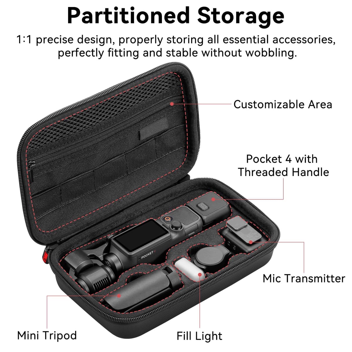 Osmo Pocket 4 Bolsa de transporte - Bolsa de viaje rígida portátil de PU para DJI Osmo Pocket 4 Standard Combo accesorios de cámara con correa para el hombro — view 2