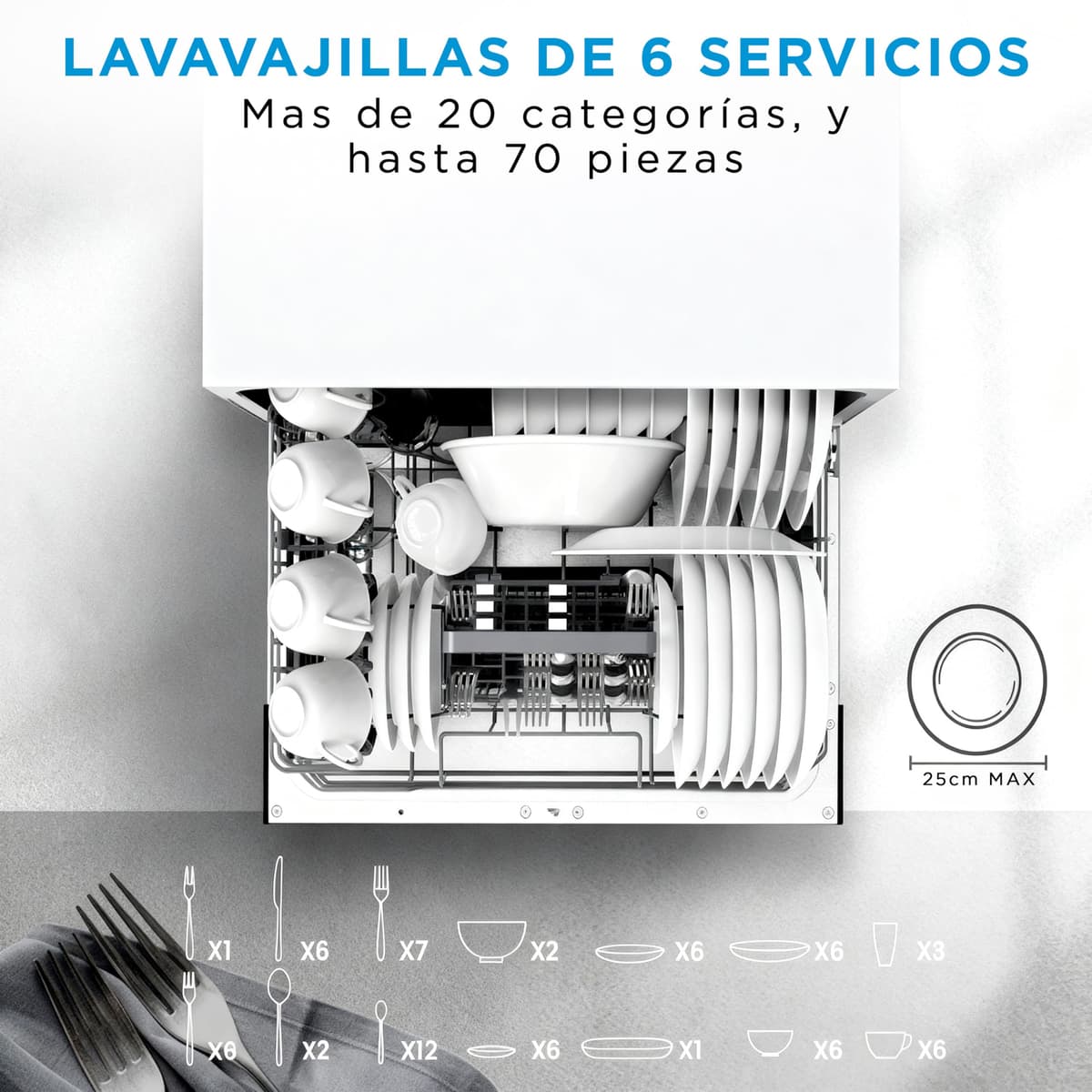 Midea Lavavajillas Pequeño Blanco 55 cm para 6 servicios - Lavavajilla Compacto y Portatil sin Instalación - Lavaplatos con Programa Eco Ahorro, Filtro Antibacterias y Programación Horaria — view 5