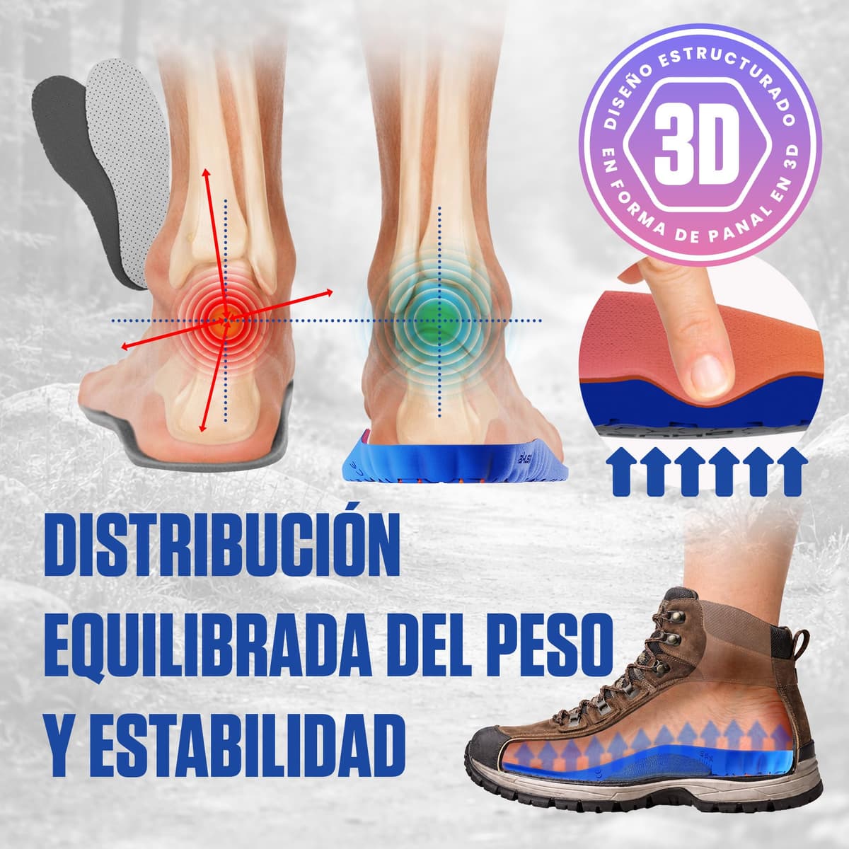 Akusoli Plantillas Hombre y Mujer – Plantillas de Gel para Zapatos con Acupresión y Soporte de Talón en U, Ideales para Zapatos de Trabajo y Largas Jornadas de Pie EU36-41.5 — view 2