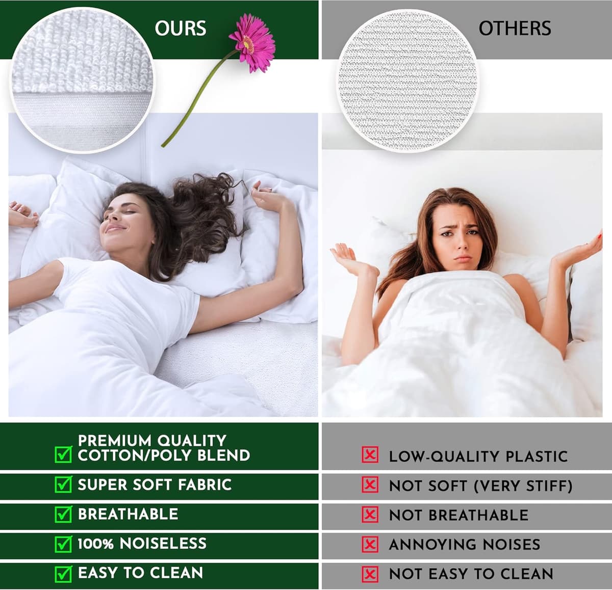 Caroline Shatuik Waterproof Mattress Protector Single,30cm Extra Deep Stretch Skirt Non-Noisy Terry Top Single Mattress Cover Single Bed(90 x 190cm) — view 2