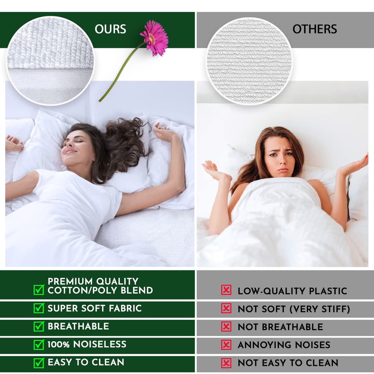 Caroline Shatuik 100% Waterproof Mattress Protector Double-30cm Extra Deep Stretch Skirt Non-Noisy Terry Top Fitted Mattress Protector Double Bed Cover(137x190cm) — view 4