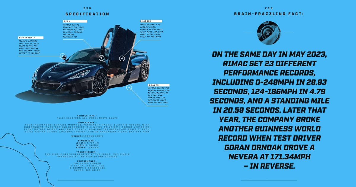 Top Gear Hypercars: The Greatest Automotive Gamechangers: 2 — view 7