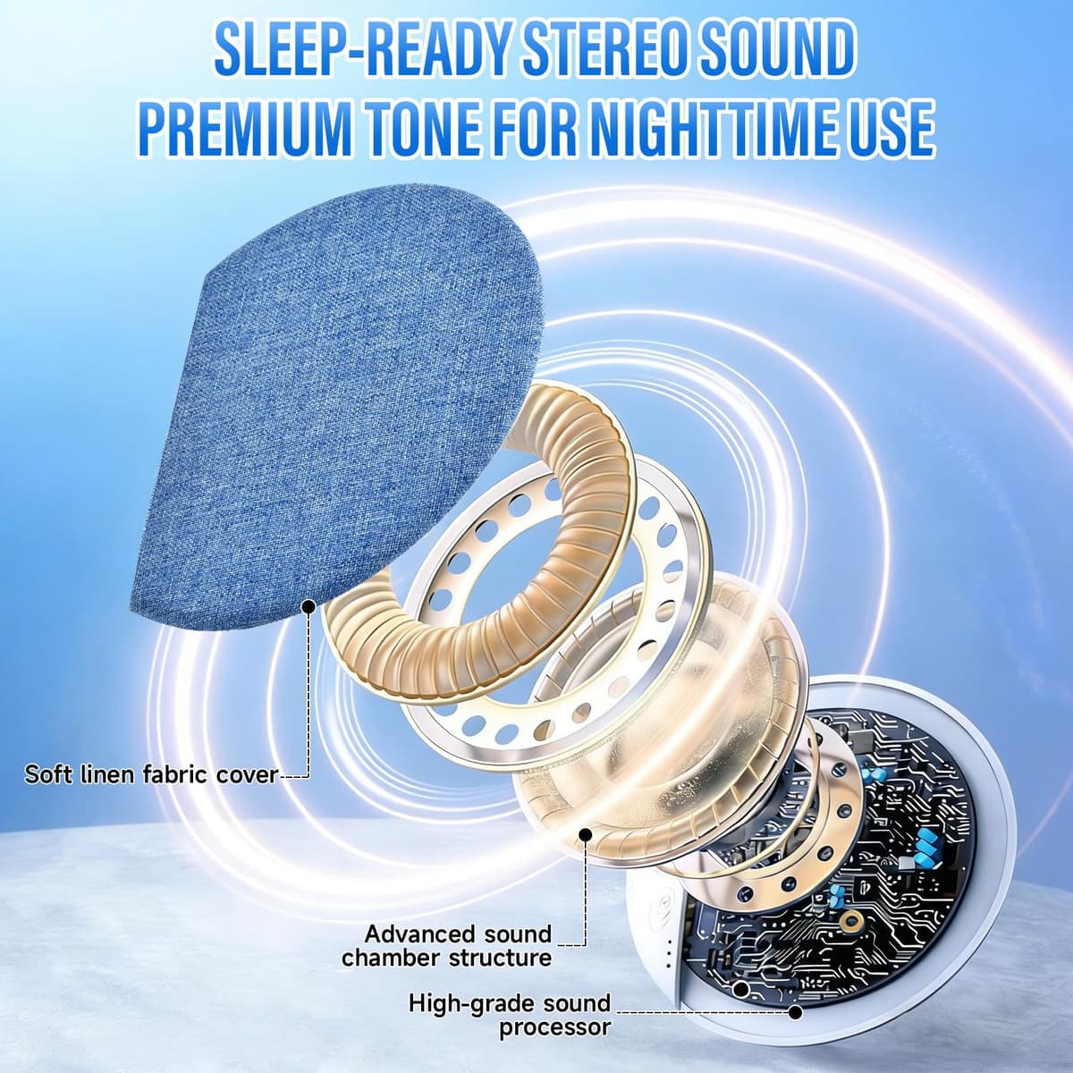 Pipihome Altavoz de Almohada, Mini Altavoz Bluetooth Portatil con Ruido Blanco & Minutero, Conducción ósea Debajo de Altavoces Bluetooth para Dormir, Pillow Speaker para Quienes Duermen de Lado (B) — view 3