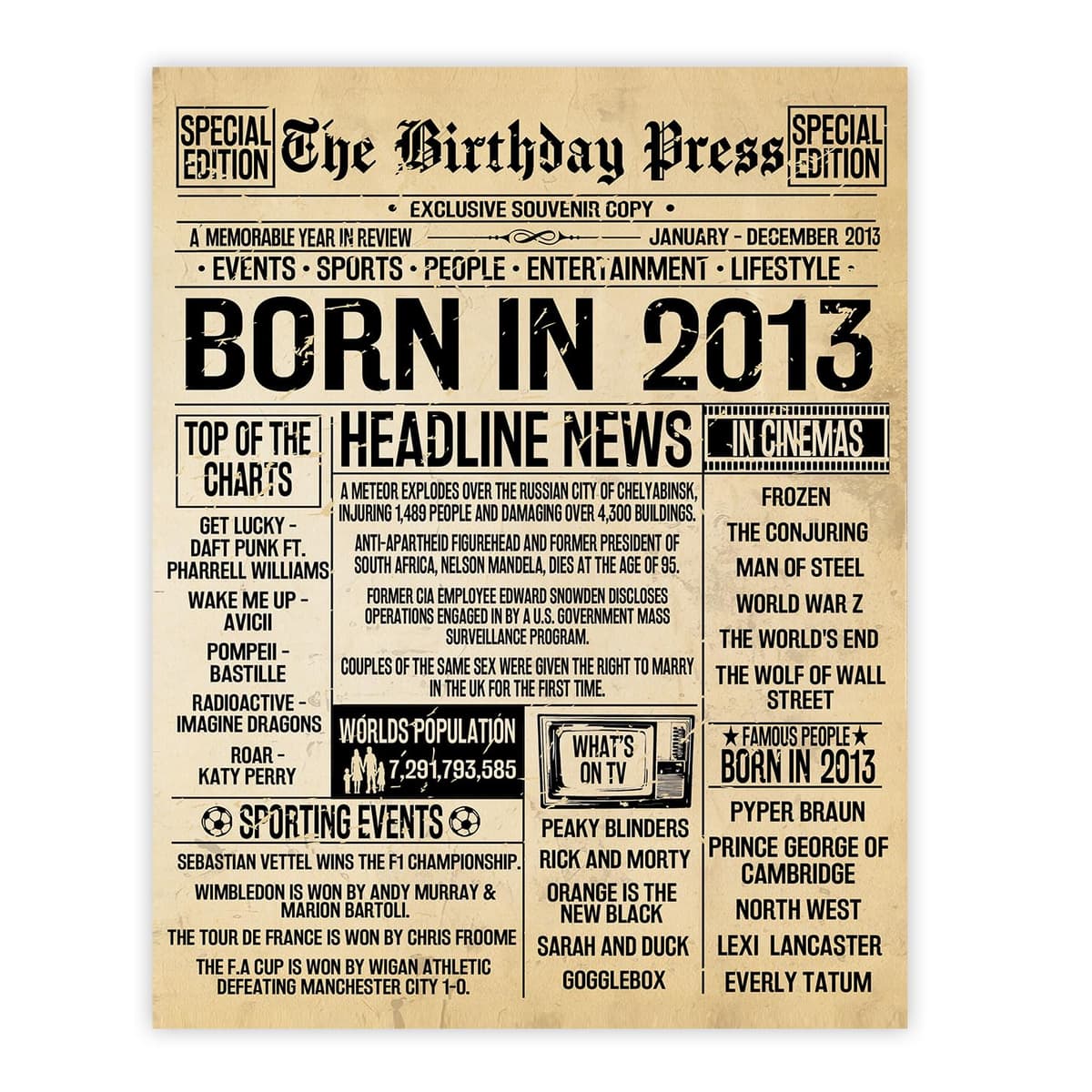 Stuff4 50th Birthday Poster Unframed - Born In 1976 Vintage Newspaper - Happy 50th Birthday Gifts for Women Men Retro Back In 1976, 8x10 Inch Decor Decoration Bday Party — view 91