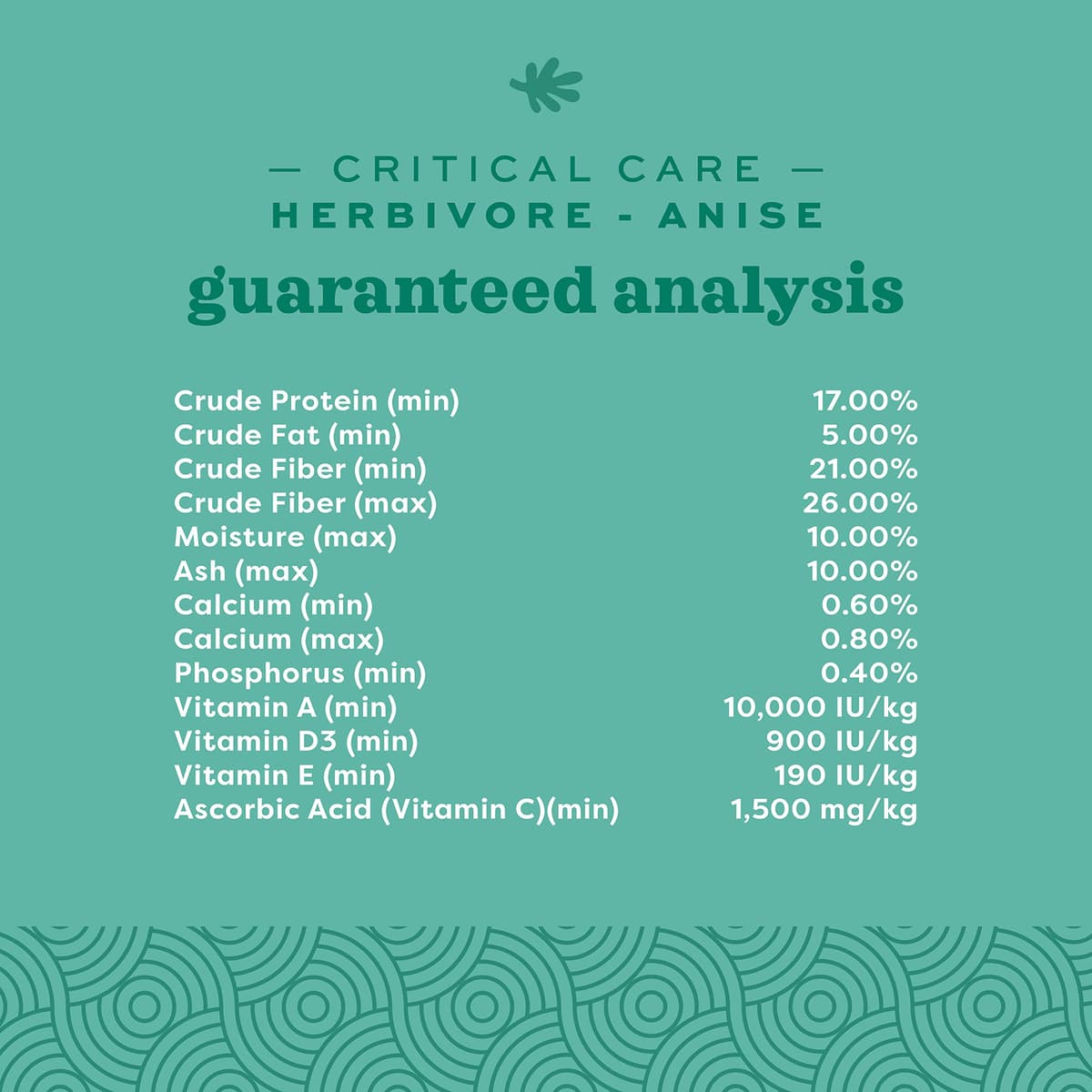 Oxbow Animal Health Critical Care, Herbivore, Anise Flavor, 141 Gram Bag (70100) — view 4