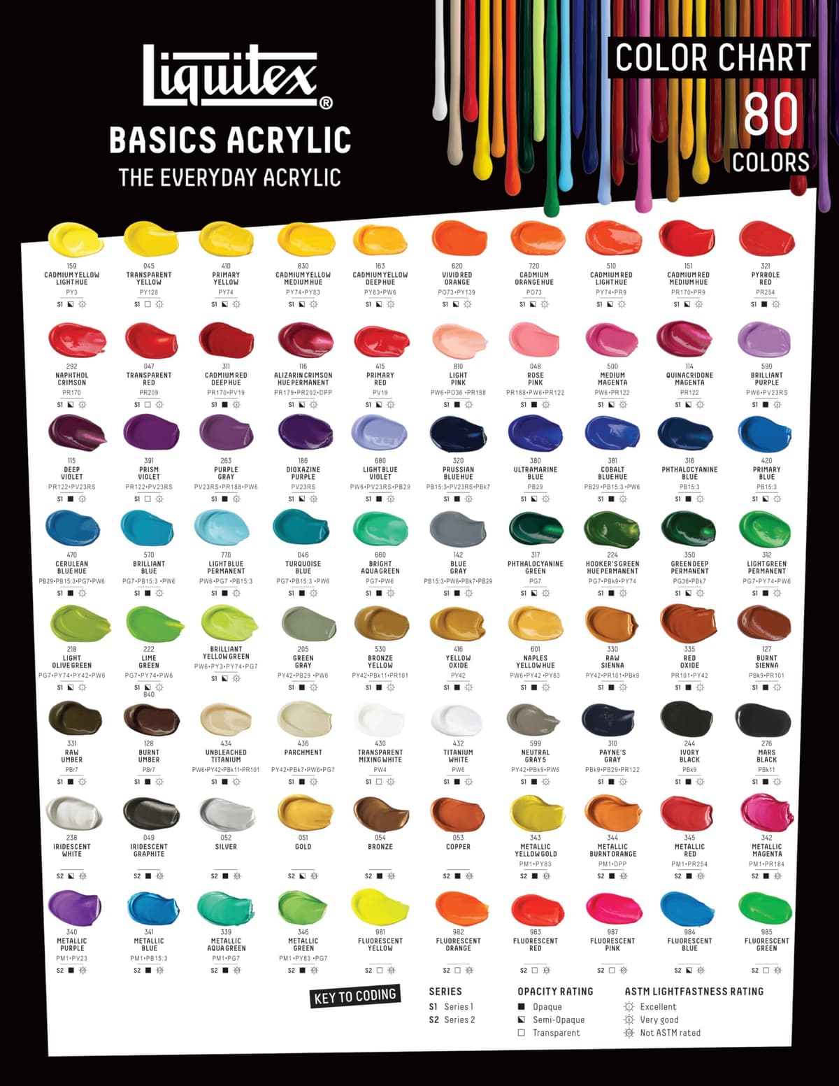 LIQUITEX Basics Acrylic Paint, Mars Black, 118 ml Tube — view 7
