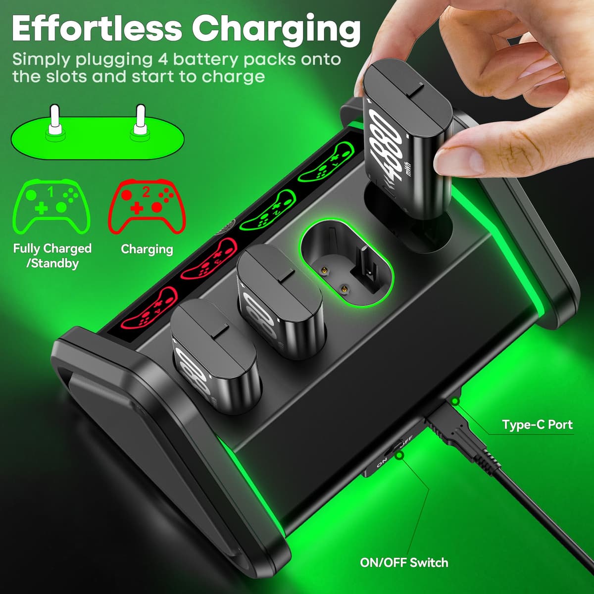 OIVO Rechargeable Battery for XboxOne/Xbox Series X|S, 4 x 4880mWh Xbox Batteries, Xbx Series Battery Charger Station for XboxOne S|X/Elite Controllers — view 5
