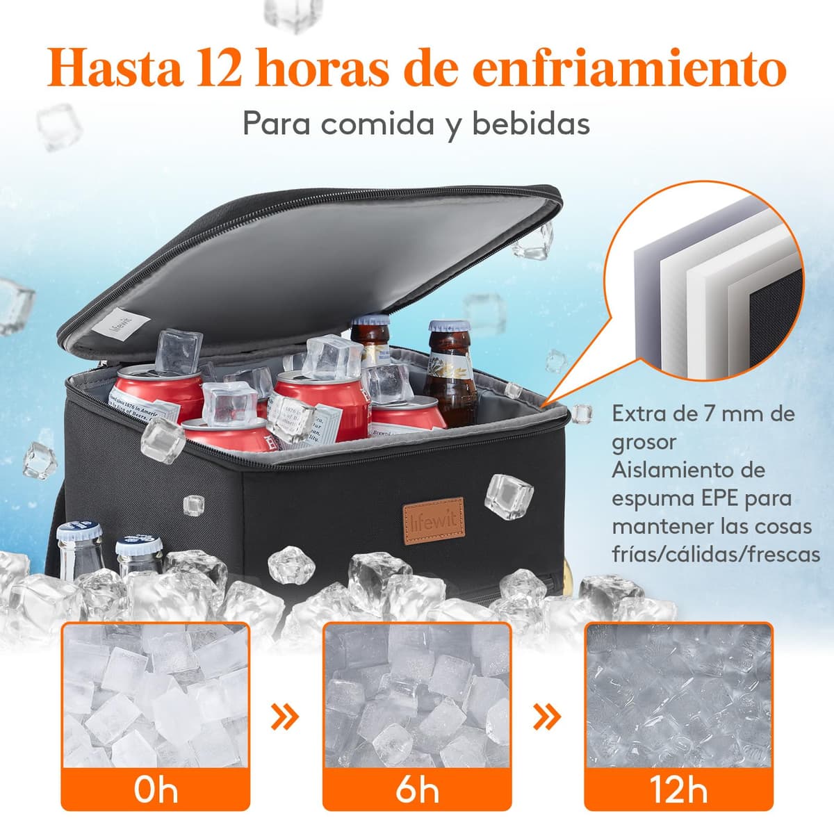 Lifewit Mochila Nevera 24L (30 Latas), Mochilas Neveras Portatil Isotermica, Bolsa Termica Porta Alimentos Impermeable, Cooler Bag para Playa, Picnic, Camping, Viaje, Trabajo, Negro — view 3