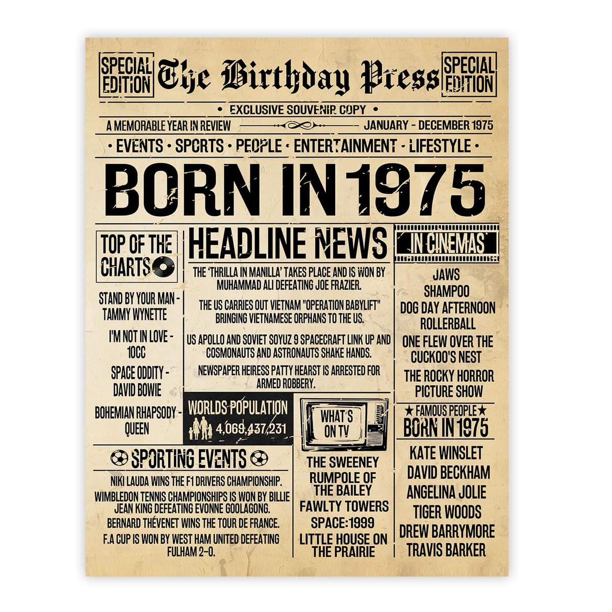 Stuff4 50th Birthday Poster Unframed - Born In 1976 Vintage Newspaper - Happy 50th Birthday Gifts for Women Men Retro Back In 1976, 8x10 Inch Decor Decoration Bday Party — view 9