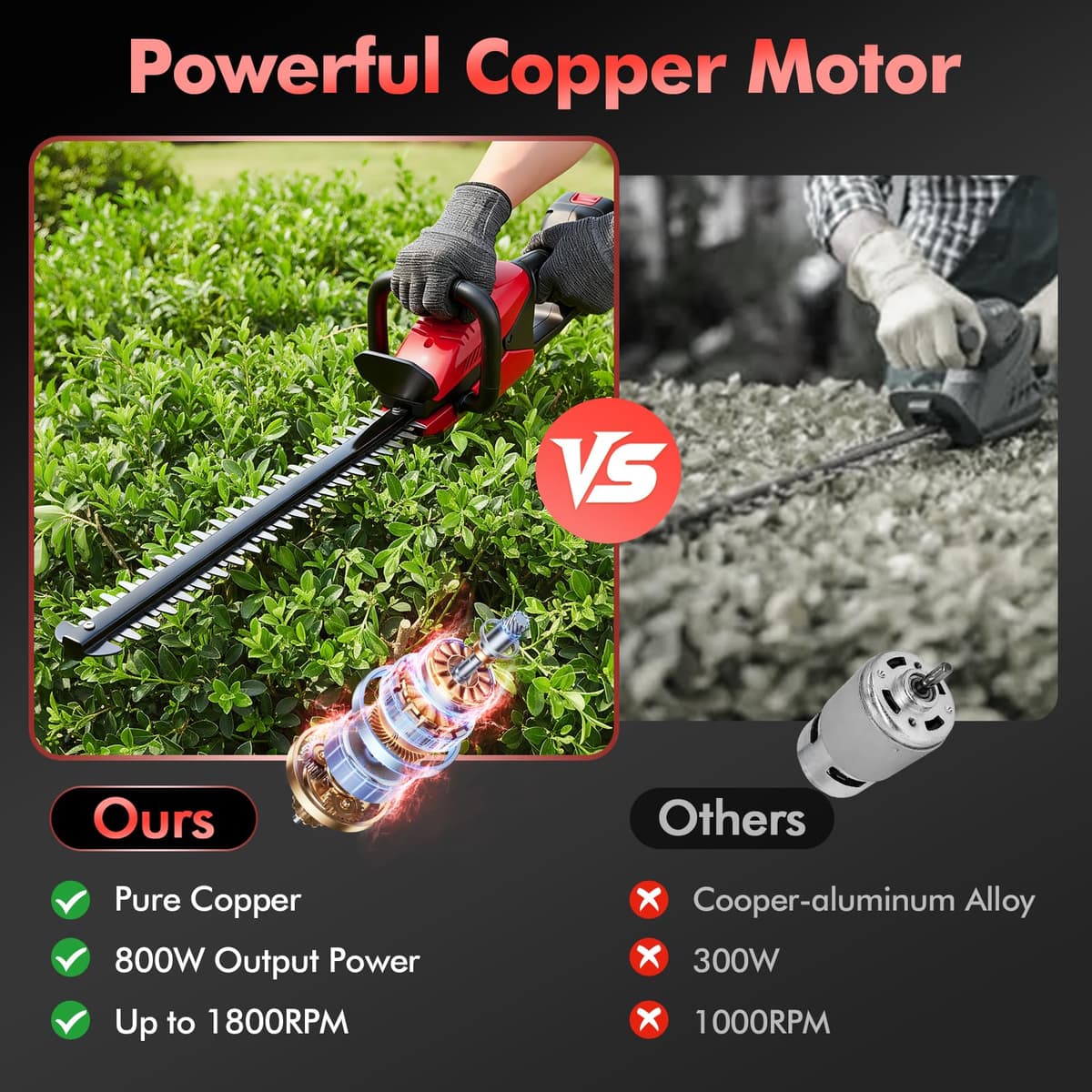 Hedge Trimmer Cordless 21v,Hedge Cutter with 50cm Sk8 Dual-Action Blade 18000rpm Brushless Motor,Hedge Trimmer Cordless Lightweight Long Reach,1.5cm Cutting Capacity,Safety Lock &Quick Stop for Garden — view 5