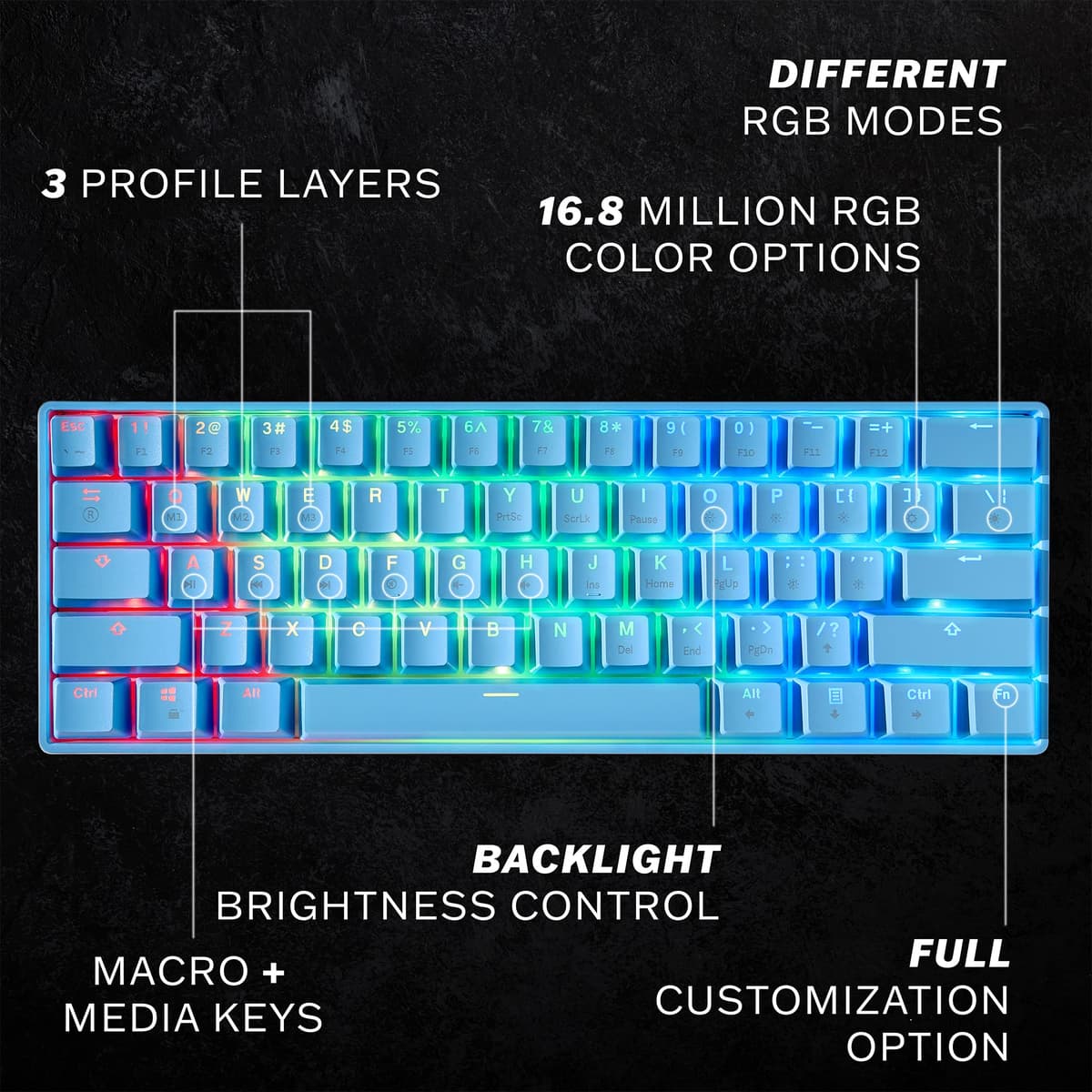 HK Gaming GK61 Mechanical Gaming Keyboard 60 Percent | 61 RGB Rainbow LED Backlit Programmable Keys | USB Wired | For Mac and Windows PC | Hotswap Gateron Mechanical Yellow Switches | Blue — view 2