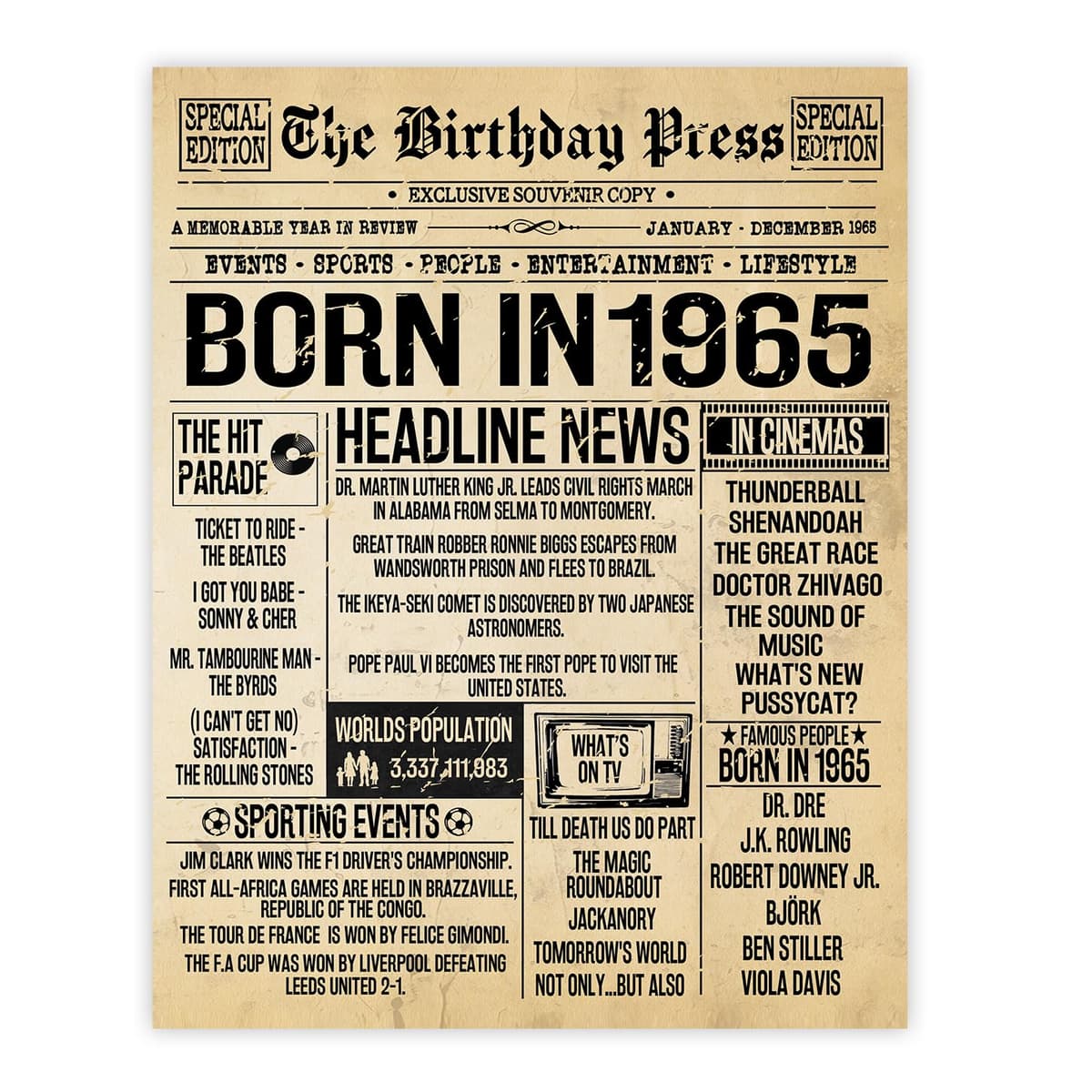 Stuff4 50th Birthday Poster Unframed - Born In 1976 Vintage Newspaper - Happy 50th Birthday Gifts for Women Men Retro Back In 1976, 8x10 Inch Decor Decoration Bday Party — view 79