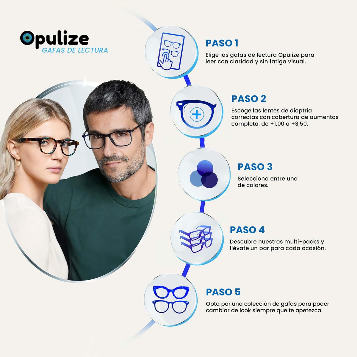 OPULIZE Pop Gafas de Lectura Pack de 2 Redondas Violeta Mate — view 5