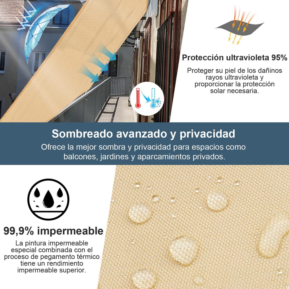 Cool Area Toldo Vela de Sombra Impermeable Rectangular 3x5m Protección UV PES Toldos para Patio Exterior Jardín Terraza-Arena — view 3