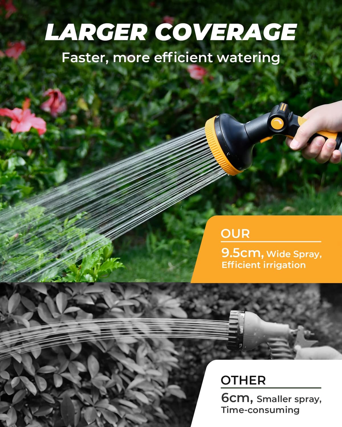 RAINPOINT Hose Pipe Spray Gun, High Pressure Garden Hose Spray Gun with 8 Patterns, Hose Nozzle with Thumb Flow Control for Watering Plants, Lawns, Cars and Pets Washing — view 4