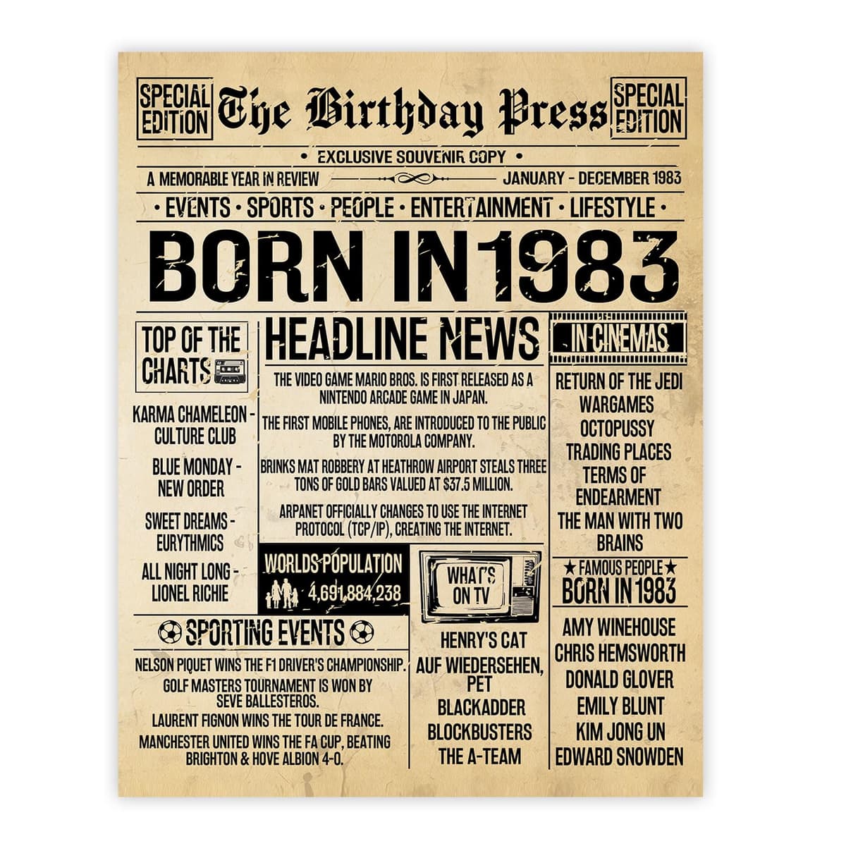 Stuff4 50th Birthday Poster Unframed - Born In 1976 Vintage Newspaper - Happy 50th Birthday Gifts for Women Men Retro Back In 1976, 8x10 Inch Decor Decoration Bday Party — view 37