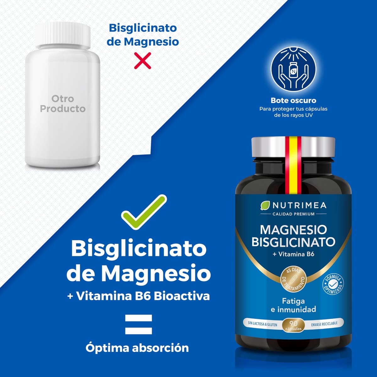 Magnesio Bisglicinato + Vitamina B6 Activa - Máxima Absorción y Tolerancia - Estrés, Fatiga y Calambres - Apoyo Muscular y Nervioso - Vegano, Sin Gluten ni Lactosa - 90 Cápsulas - Nutrimea — view 3