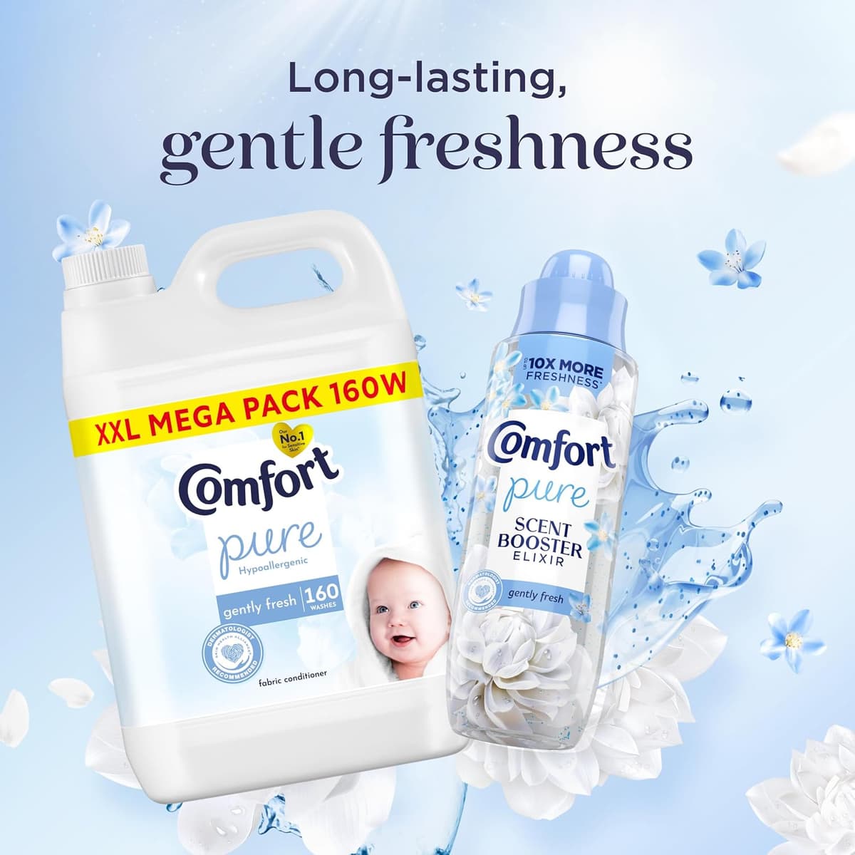 Comfort Pure Sensitive Fabric Conditioner dermatologically tested gentle next to sensitive skin 160 washes (4.8 L) 4800 ml (160 washes) (Pack of 1) — view 5