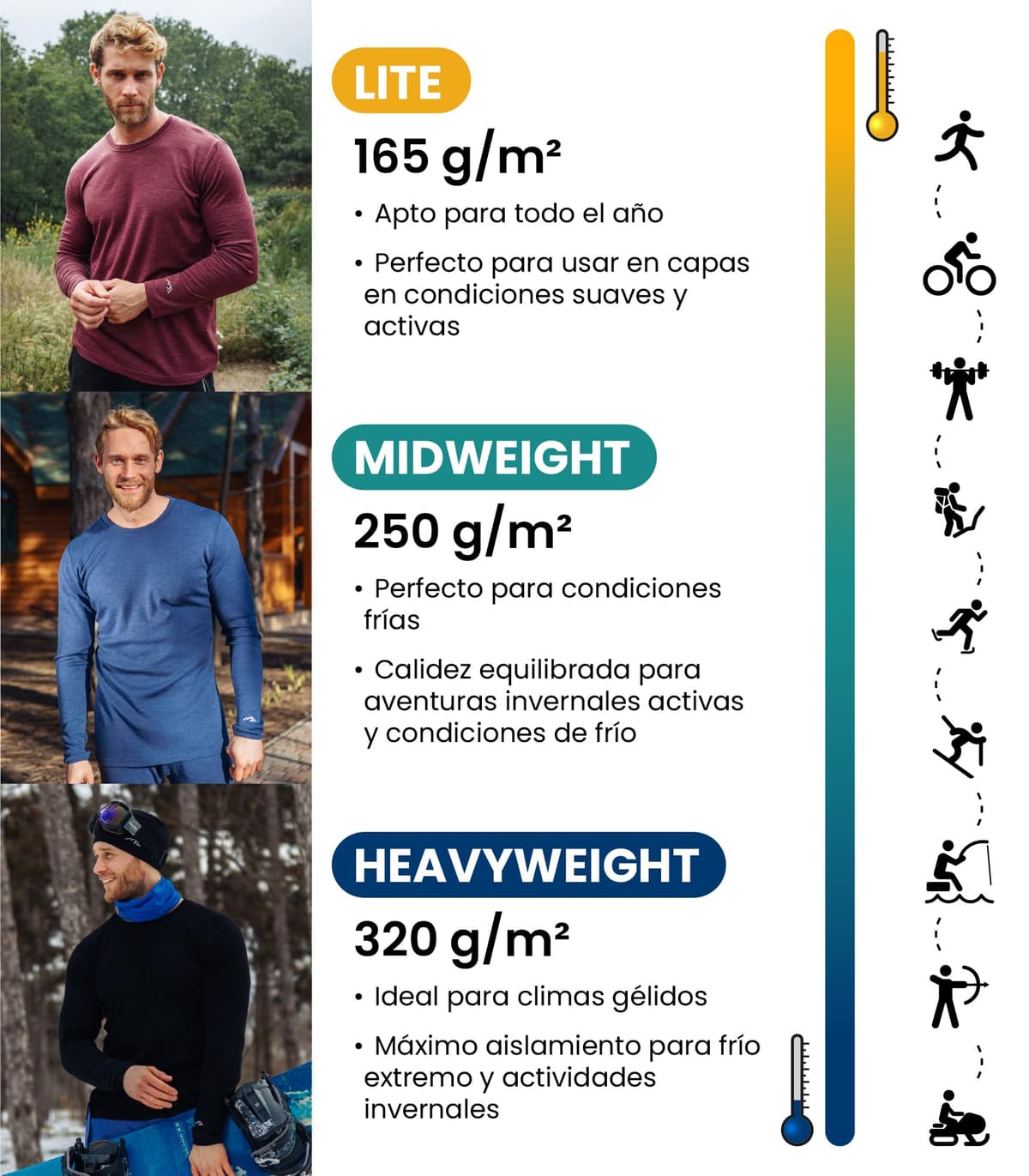 Merino.tech Camiseta Lana Merino Hombre - Deportiva Ropa Térmica 100% Lana Merino Ligero, Medio, Pesado con Calcetines — view 3