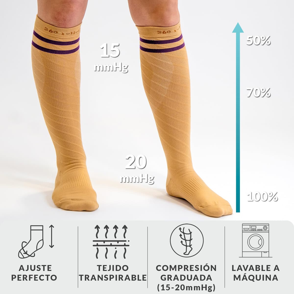 360 Relief Medias de Compresión Mujer y Hombre - 1 Par Calcetines de Compresión para Deportes, Correr, Volar, Viaje, Trabajo, Footing - S/M Beis con Bolsa de Malla — view 14