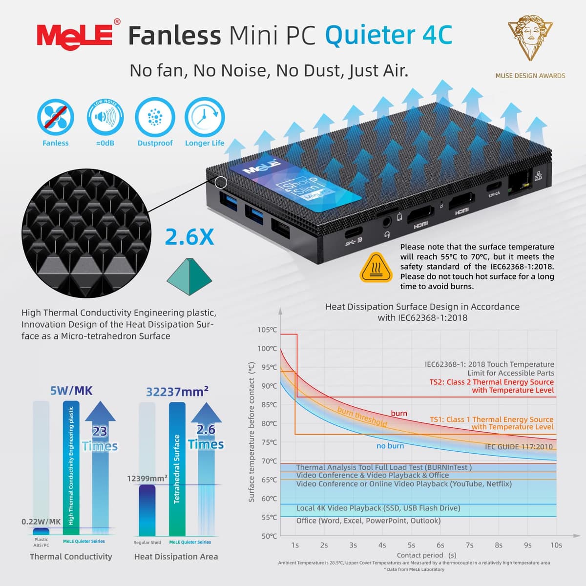 MeLE Quieter4C Mini PC sin Ventilador 16GB DDR4 512GB ROM Micro PC Twin Lake N150(hasta 3.6GHz) USB-C 2 X HDMI 4K Triple Pantalla Ordenadores de sobremesa pequeño con Montaje VESA para casa/Oficina — view 5